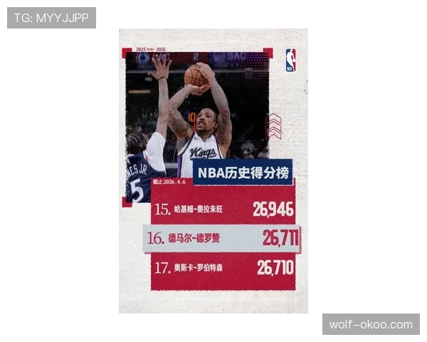 德罗赞突破进攻带动球队得分，关键时刻效率显著提升