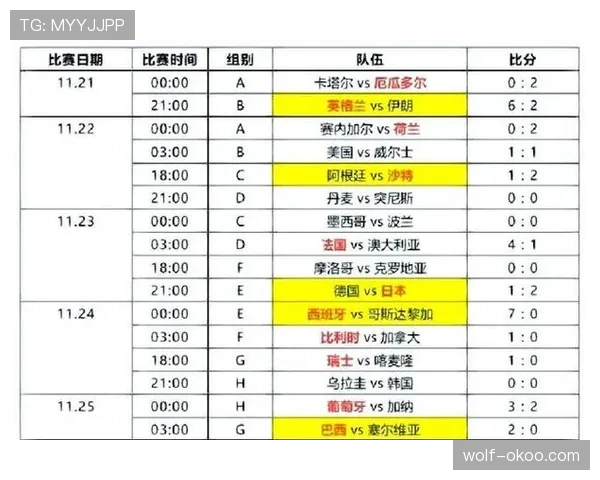 瑞士队2026世界杯前景分析:能否突破小组赛冲击八强 瑞士队2026世界杯前景分析:能否突破小组赛冲击八强
