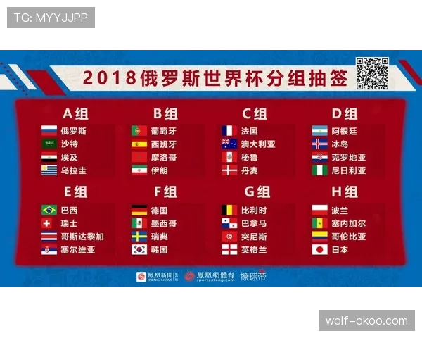 世界杯A组韩国队赛程时间表